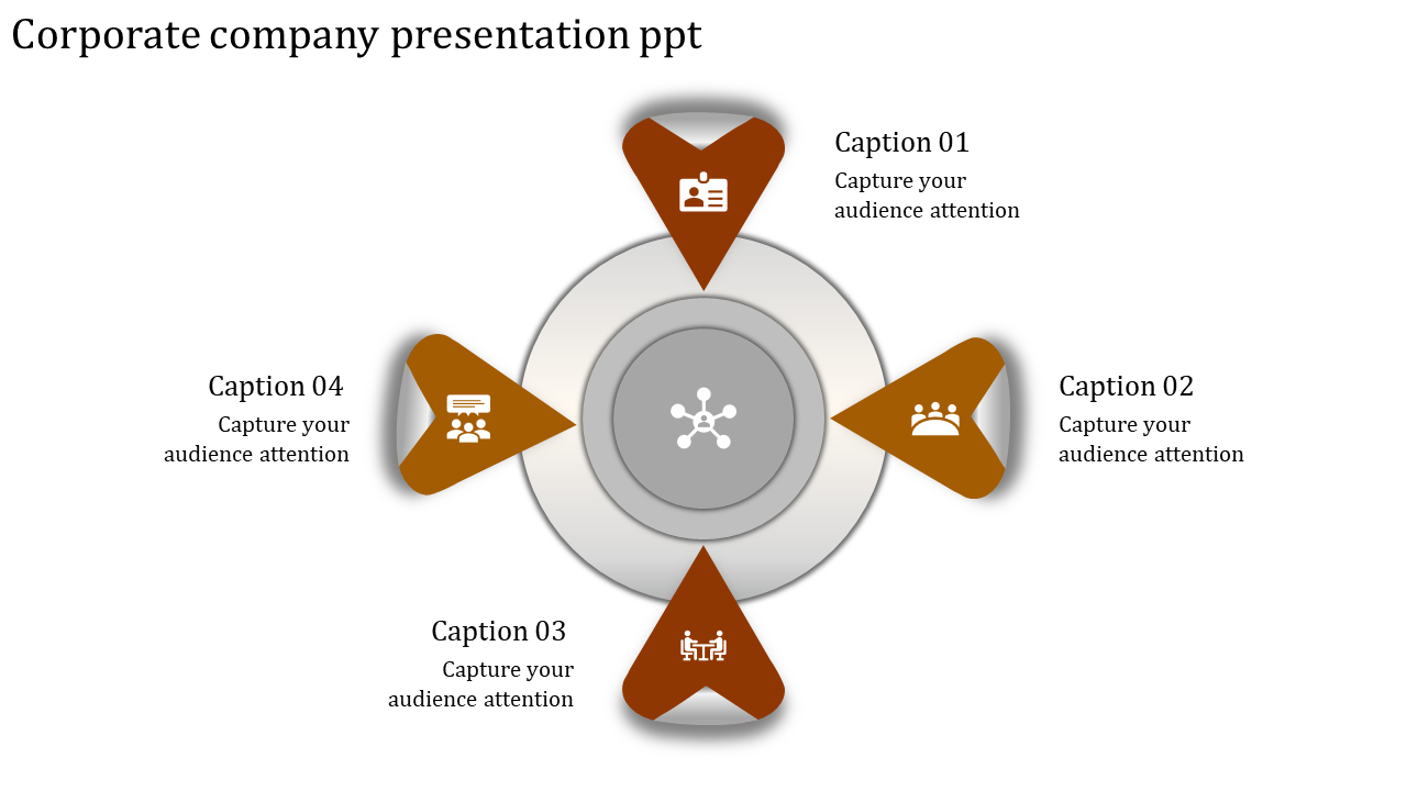 Get the Best and Editable Corporate Company Presentation PPT